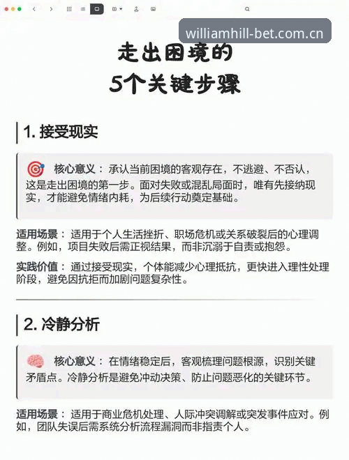 威廉希尔数据同步使用指南 5个关键步骤:掌握威廉希尔数据同步使用指南,开启专业投注体验