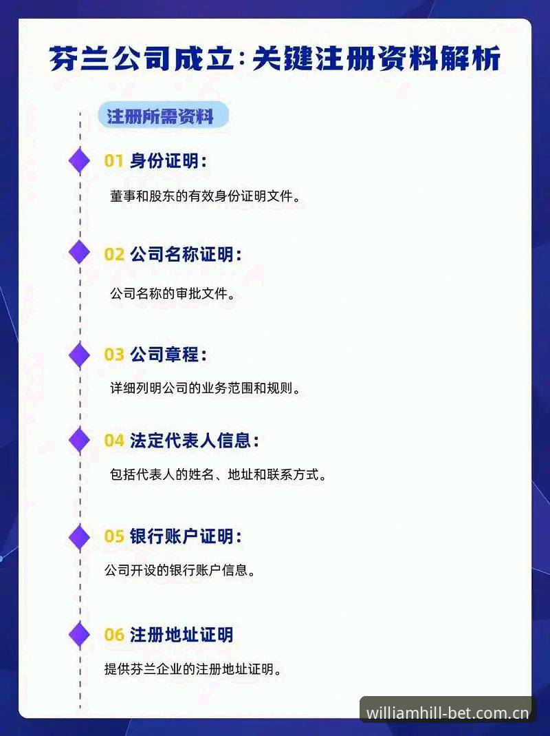威廉希尔体育平台使用体验详解：从注册到实战的全流程指南